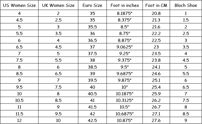 Bloch Women's Pointe Shoes Sizing. *The size charts are shown as a guide only and not a guarantee. Actual fitting may vary.