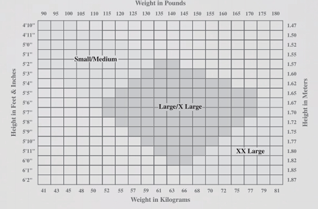 Capezio Dance Tights Size Chart