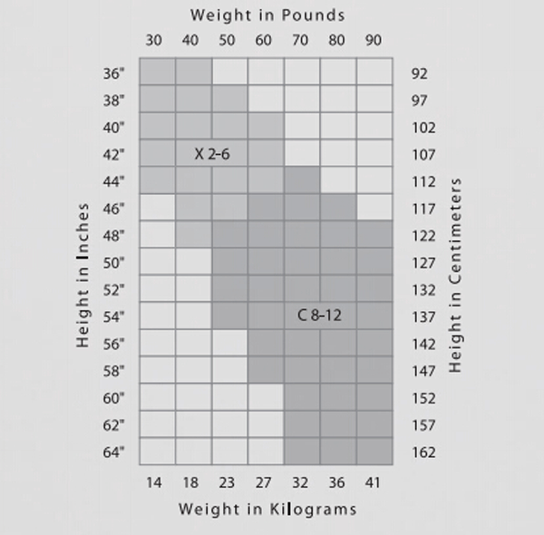 Capezio Size Chart