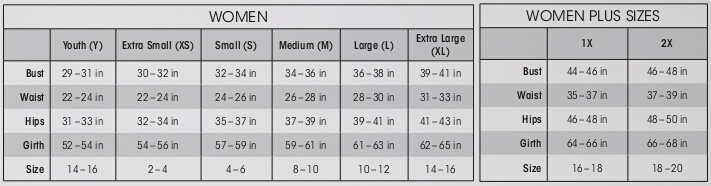 Tutu Length Chart