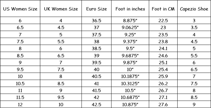 Pointe Shoe Size Chart