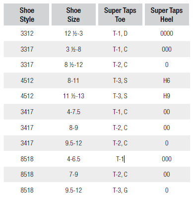 Danshuz Tap Shoes Size Chart