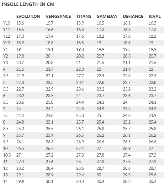 Nfinity Size Chart