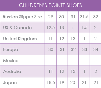 Russian Shoe Sizes