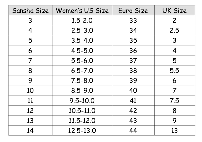 Sansha Shoe Size Chart