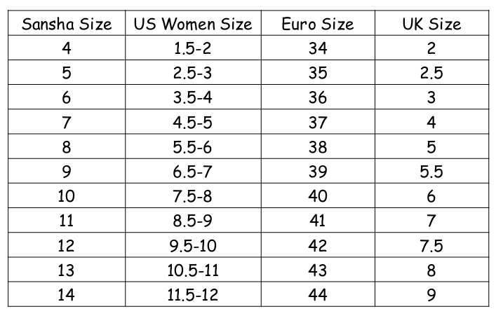 Sansha Shoe Size Chart