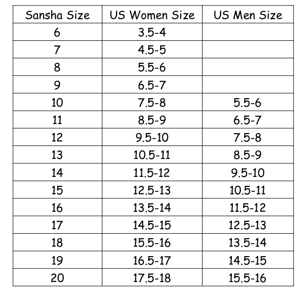 Sansha Ballet Shoes Size Chart