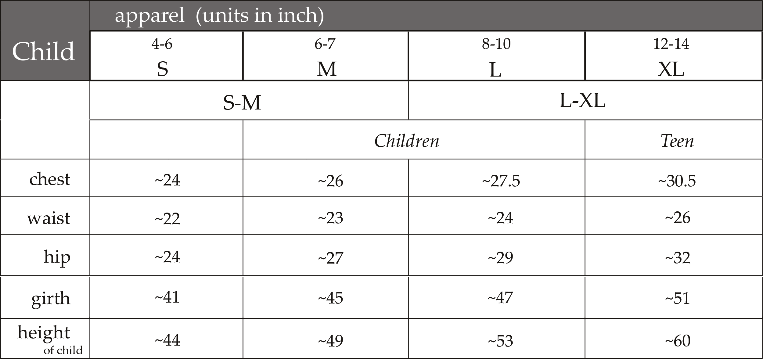 Pastry Shoe Size Chart