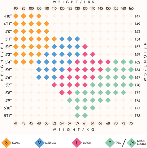 Adult Tights Chart