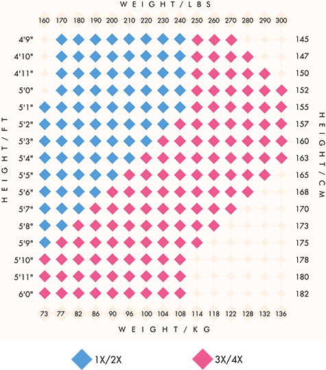 Stewart Tights Size Chart